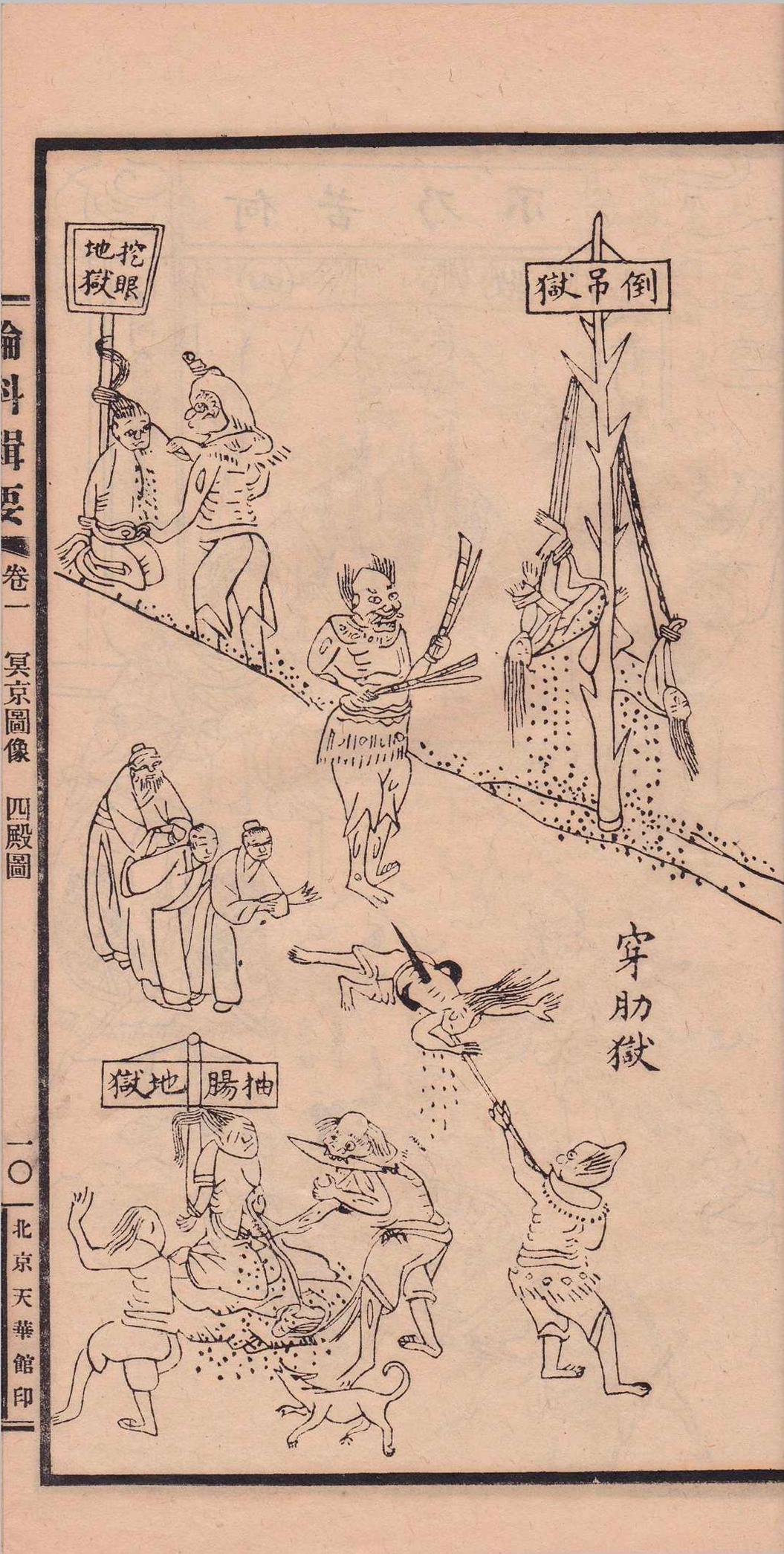 道家古籍《玉准轮科辑要》北京天华馆印行(图17)