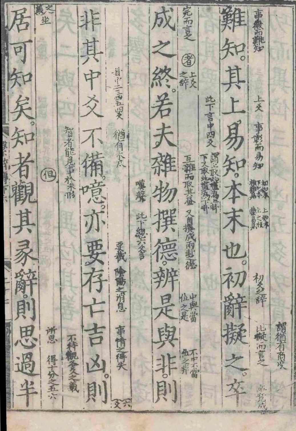 周易易经古籍《周易旁注》朱昇(图13)