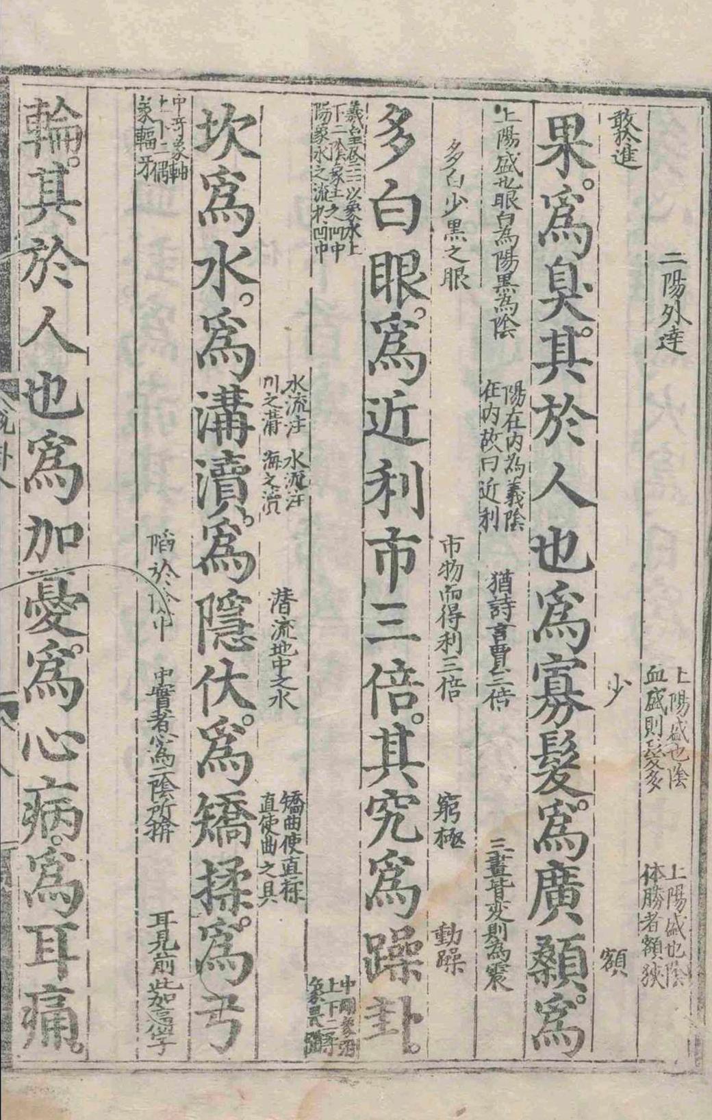 周易易经古籍《周易旁注》朱昇(图14)