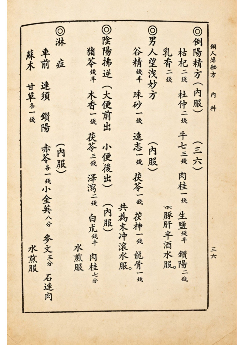 中医方书古籍《铜人簿秘方》陈水量编(图11)