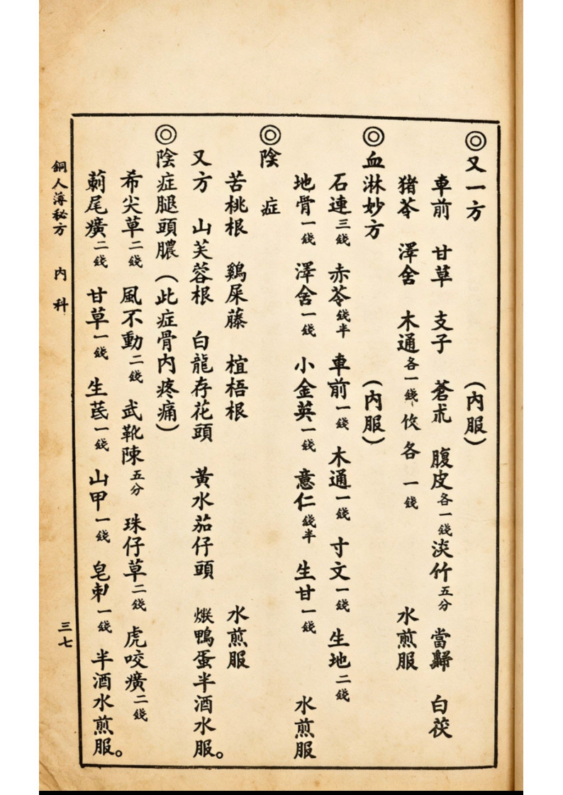 中医方书古籍《铜人簿秘方》陈水量编(图12)