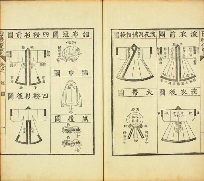 四礼便览(图11)