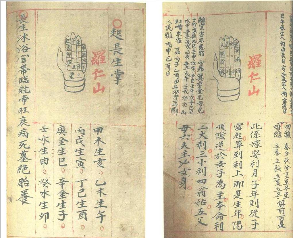 风水择日古籍《二十四山吉凶定局》(图11)