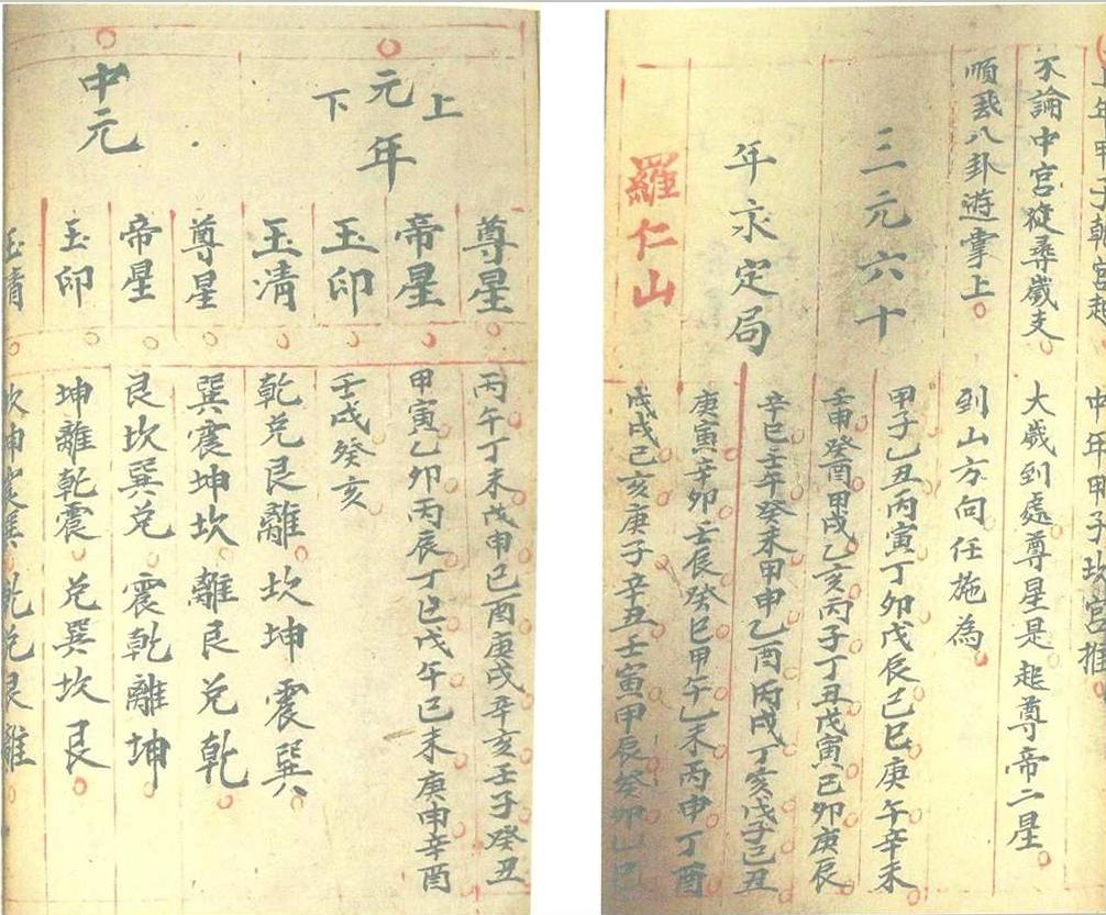 风水择日古籍《二十四山吉凶定局》(图12)