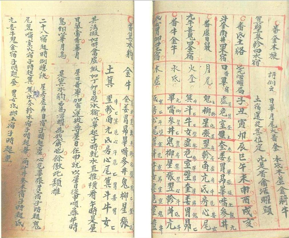 风水择日古籍《二十四山吉凶定局》(图14)