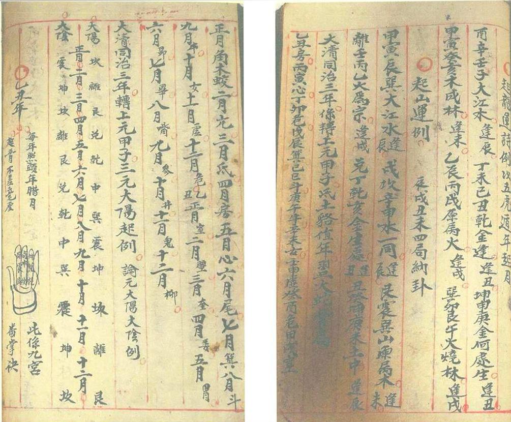 风水择日古籍《二十四山吉凶定局》(图13)
