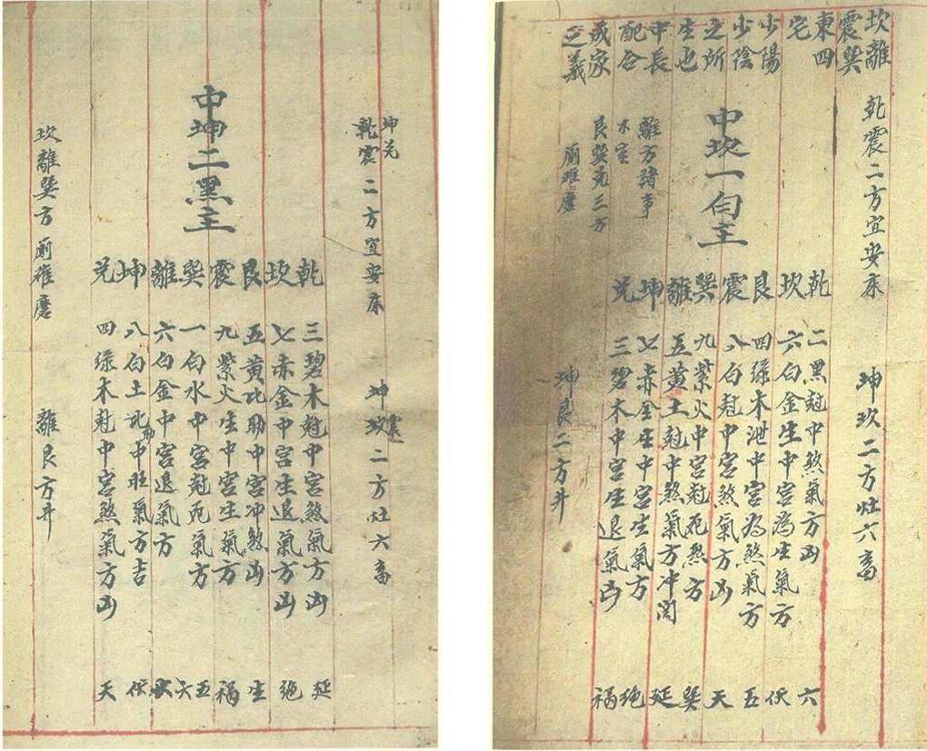 风水择日古籍《二十四山吉凶定局》(图20)