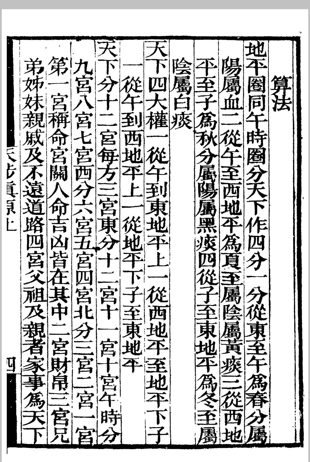 天文古籍《天步真原》钱熙祚(图11)