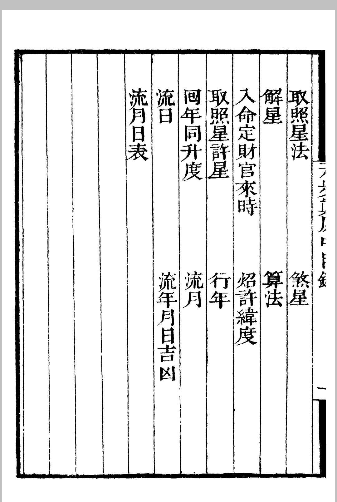 天文古籍《天步真原》钱熙祚(图14)