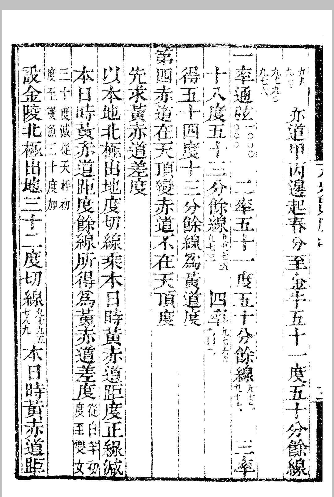 天文古籍《天步真原》钱熙祚(图18)