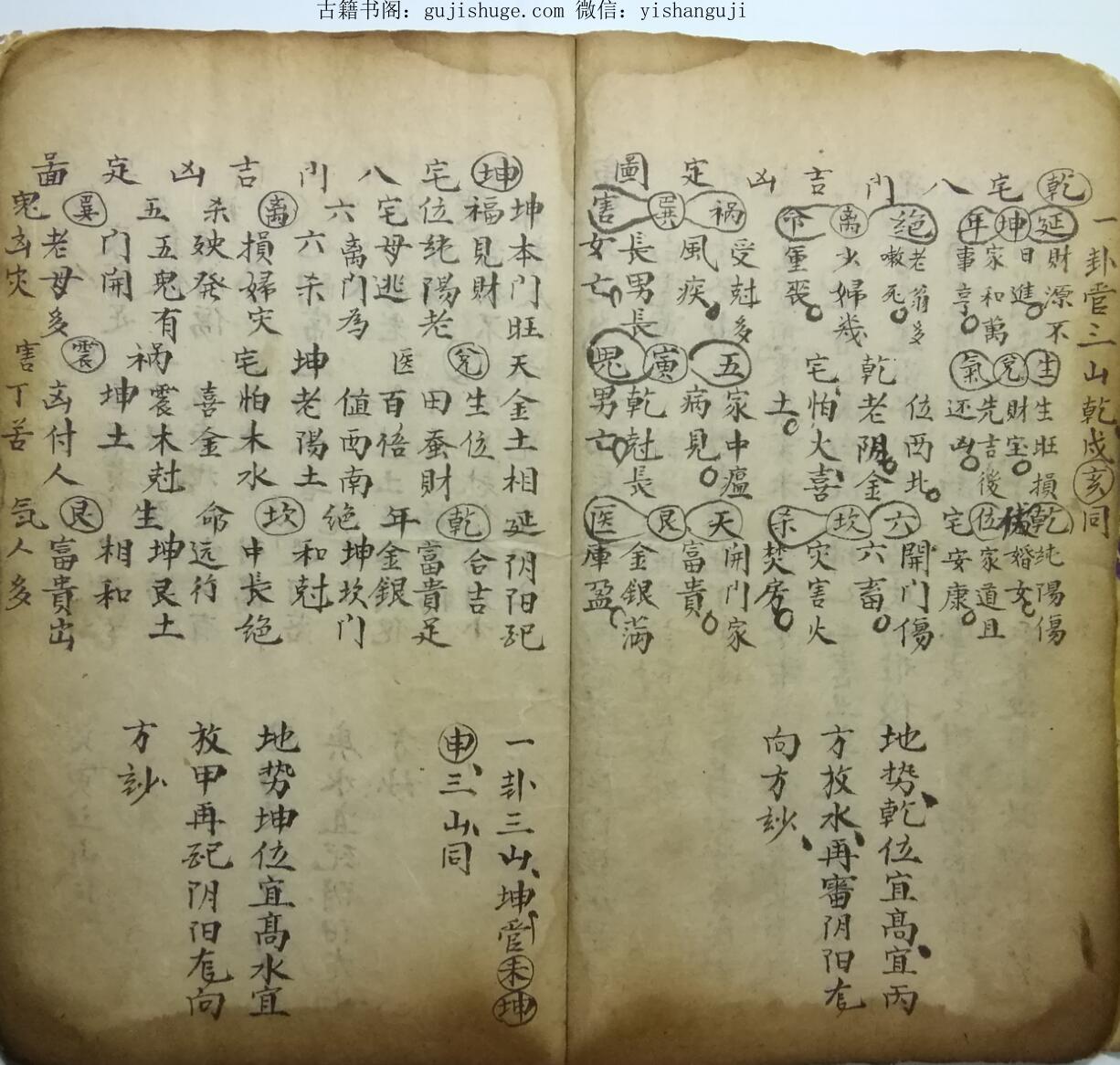风水古籍《地理一贯堪舆》(图8)