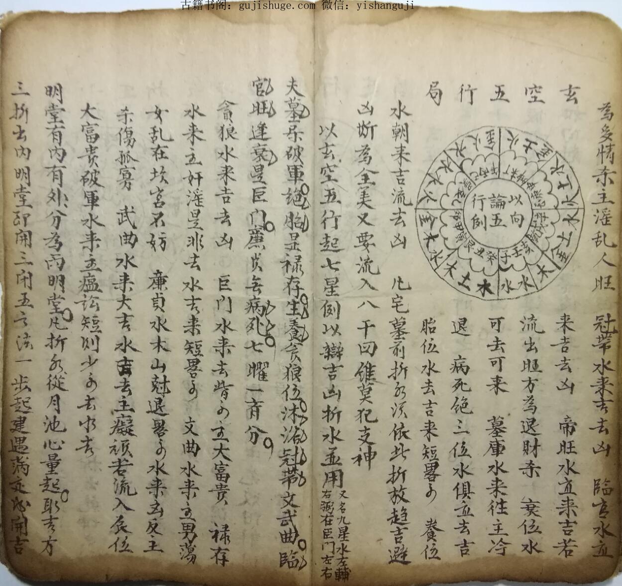 风水古籍《地理一贯堪舆》(图10)