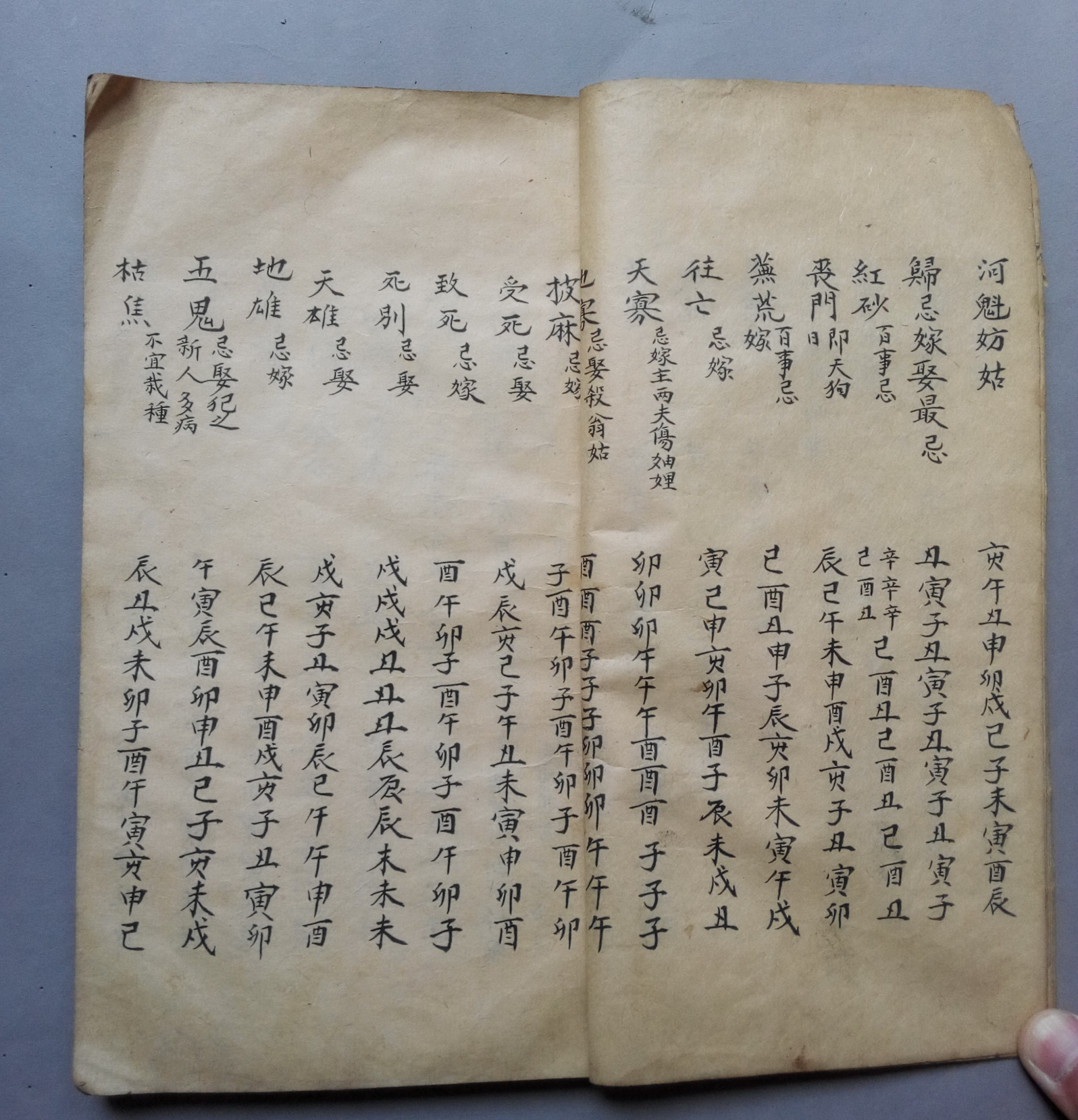 择吉择日古籍《择吉择日》(图11)