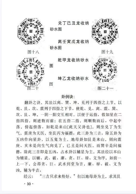 风水书籍《九天玄女阴宅断法海角秘录》(图3) 风水书籍《九天玄女阴宅断法海角秘录》(图3)
