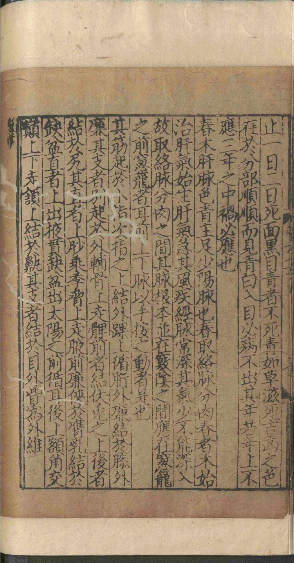 中医方书古籍《重刊孙真人备急千金要方》(图12)