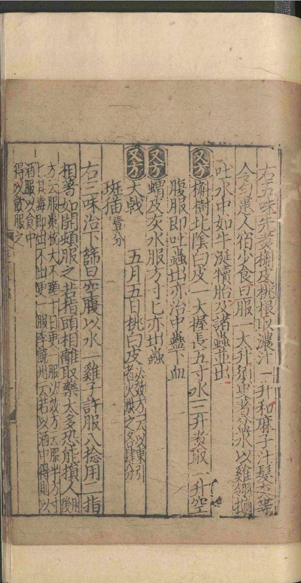 中医方书古籍《重刊孙真人备急千金要方》(图13)