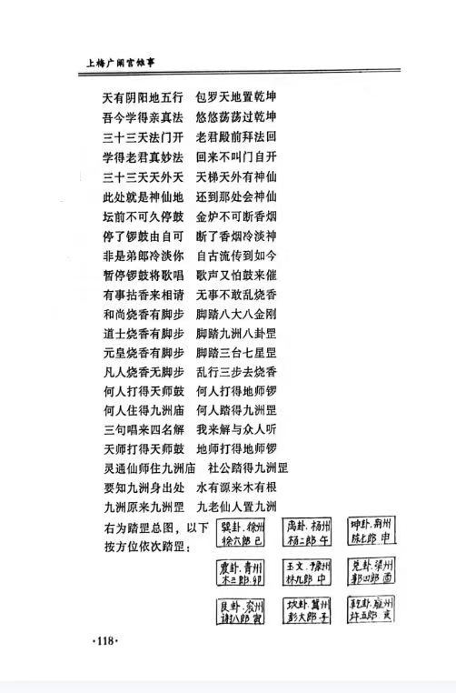 道家书籍《​上梅广阐宫傩事》秦国荣(图11)
