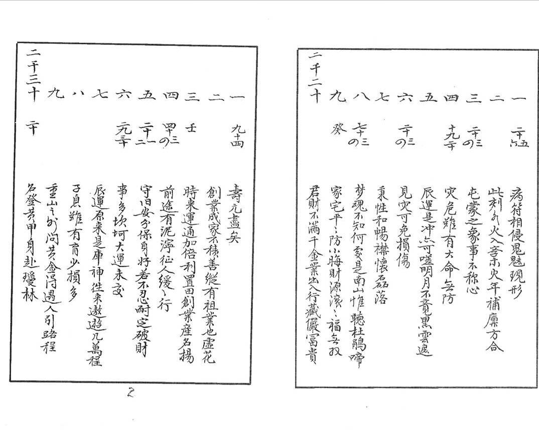 命理神数古籍《皇极数钞一二》(图12)