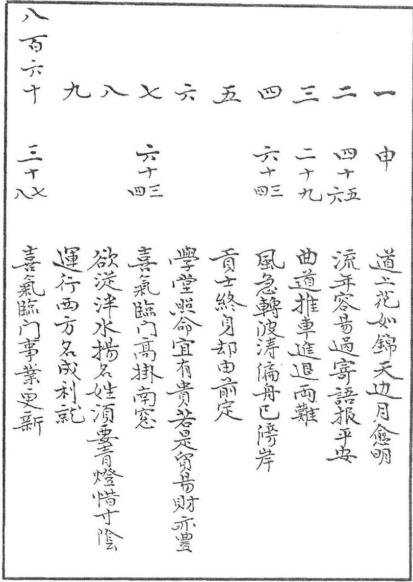 命理神数古籍《皇极数钞一二》(图14)