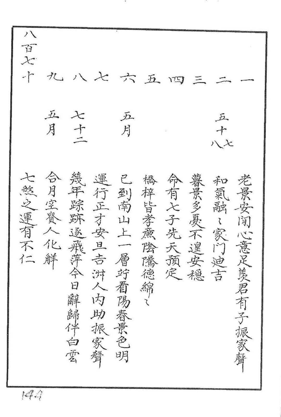 命理神数古籍《皇极数钞一二》(图15)