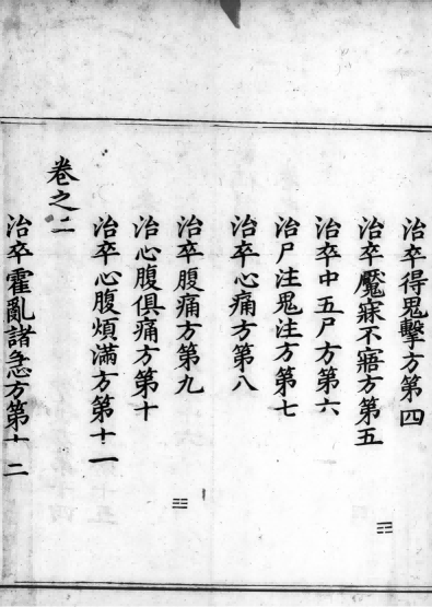 中医古籍《葛仙翁肘后备急方》 葛洪撰陶弘景、杨用道增补(图21)