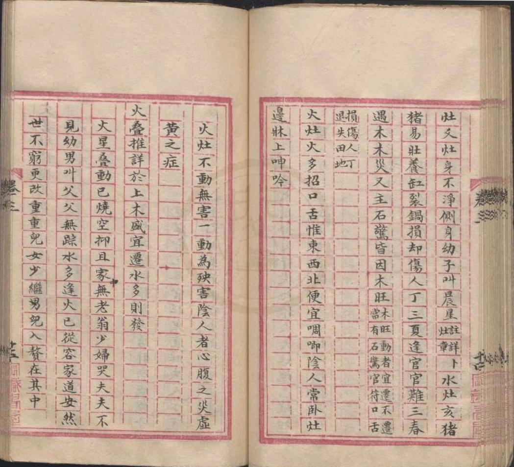 六爻占卜古籍《管辂奇书》范赓治抄本(图12)
