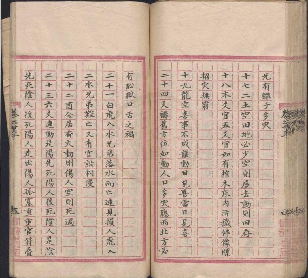 六爻占卜古籍《管辂奇书》范赓治抄本(图21)