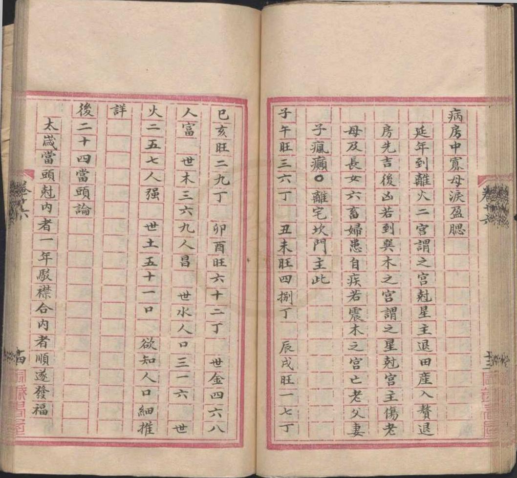 六爻占卜古籍《管辂奇书》范赓治抄本(图23)