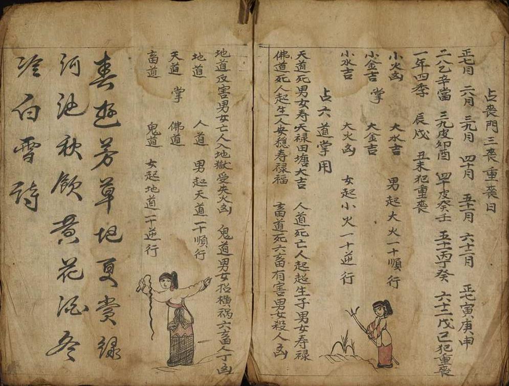 择日古籍《占看十二个月计》(图11)