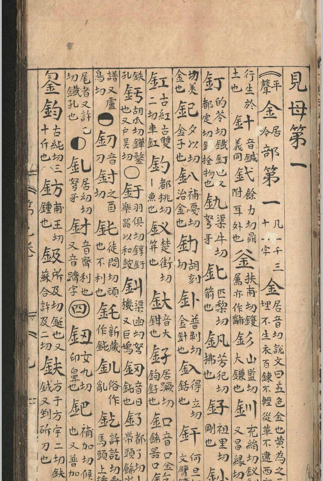 字学大全.三十二卷.王三聘.明嘉靖四十三年(图11)
