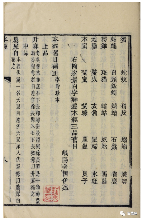 中医古籍《姜氏医学丛书》姜闽伊撰(图8) 中医古籍《姜氏医学丛书》姜闽伊撰(图8)