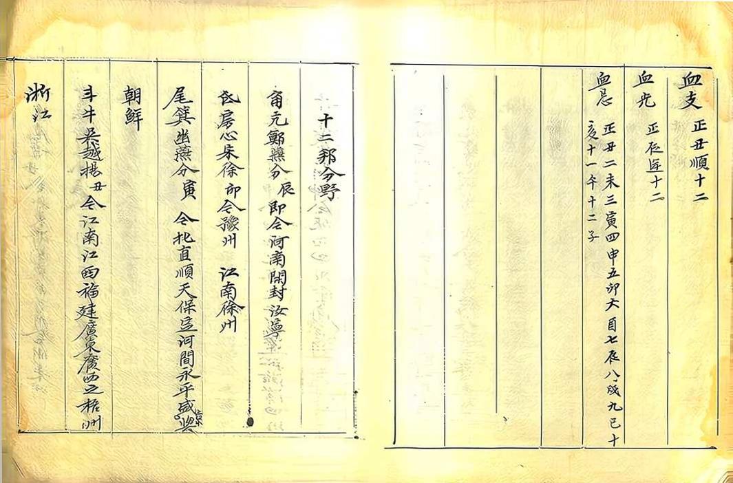 六爻占卜古籍《三传要览 下》(图11)