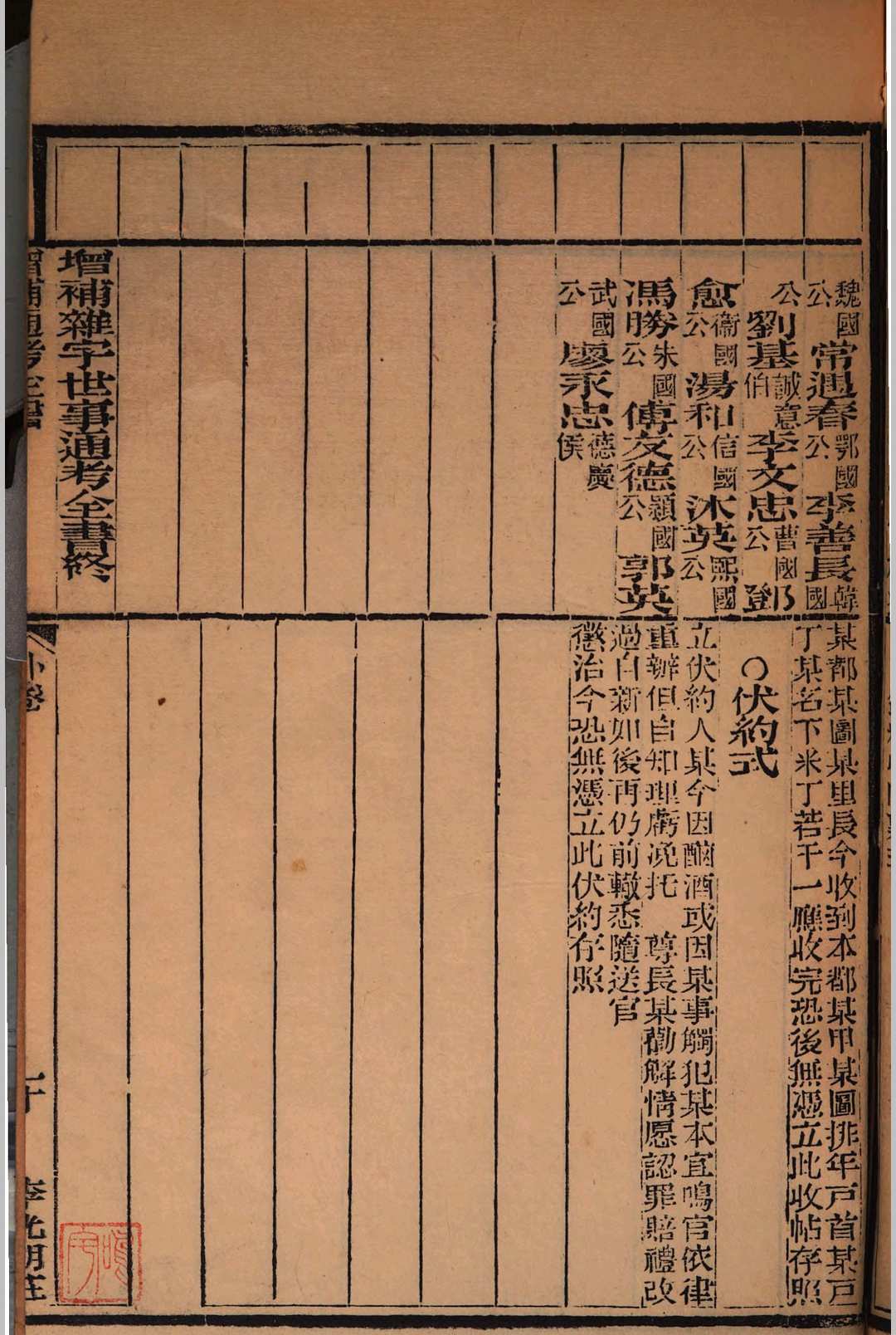 增订释义经书便用通考杂字(图15)