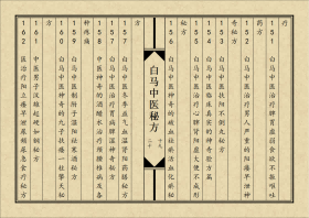 中医方书书籍《白马中医秘方》(图12)