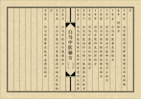 中医方书书籍《白马中医秘方》(图15)