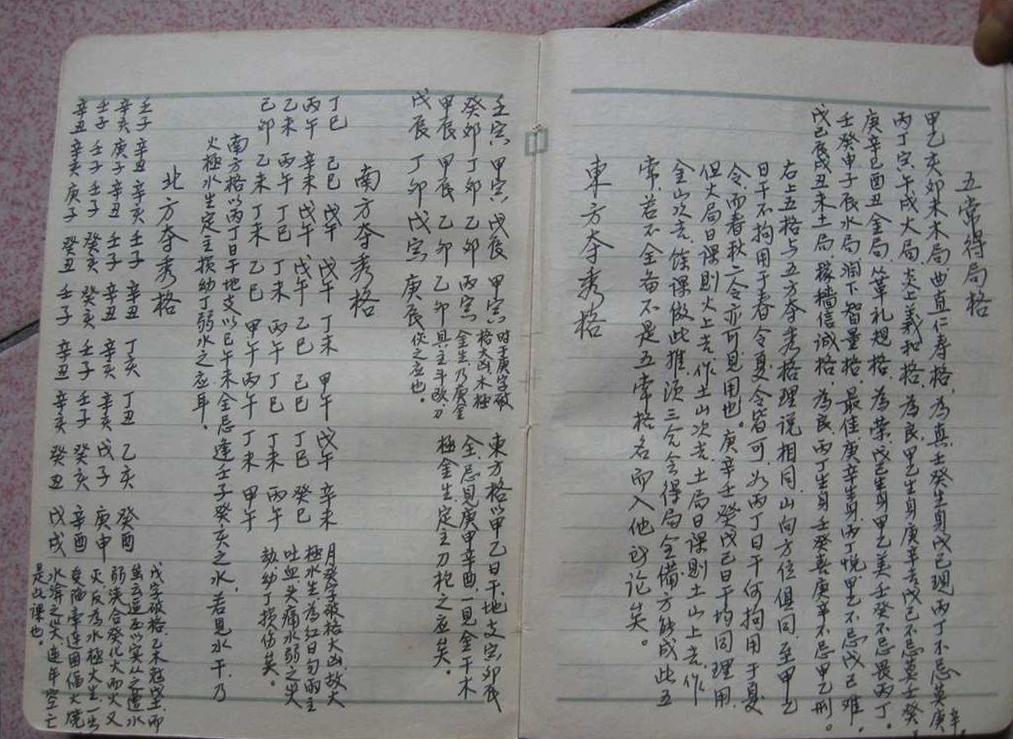 风水择日书籍《戴锡伦正体五行择日》(图14)