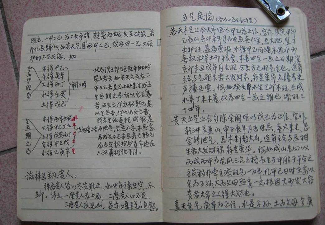 风水择日书籍《戴锡伦正体五行择日》(图17)