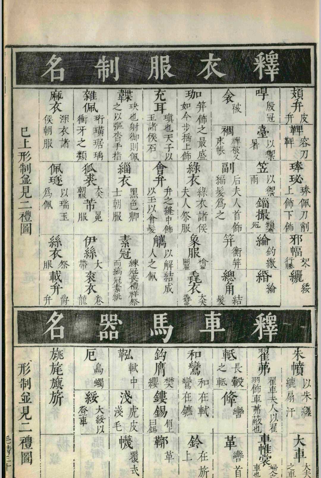 六经图.六卷.杨甲.苗昌言.吴继仕.明(图13)