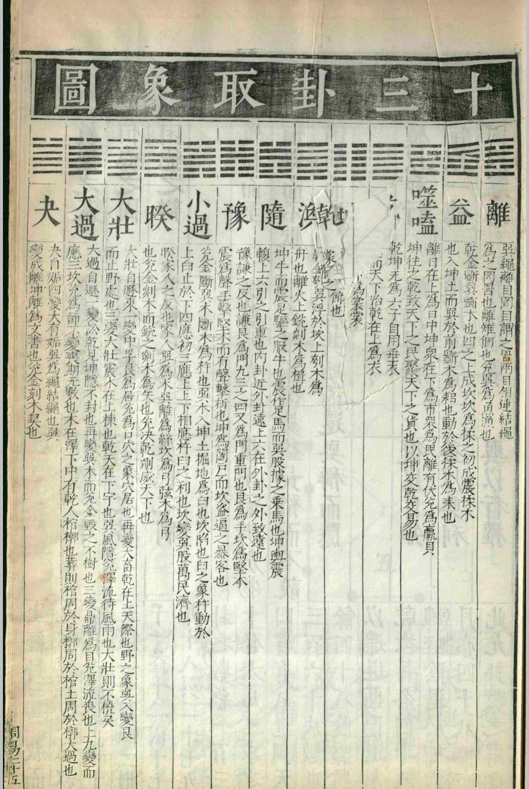 六经图.六卷.杨甲.苗昌言.吴继仕.明(图11)