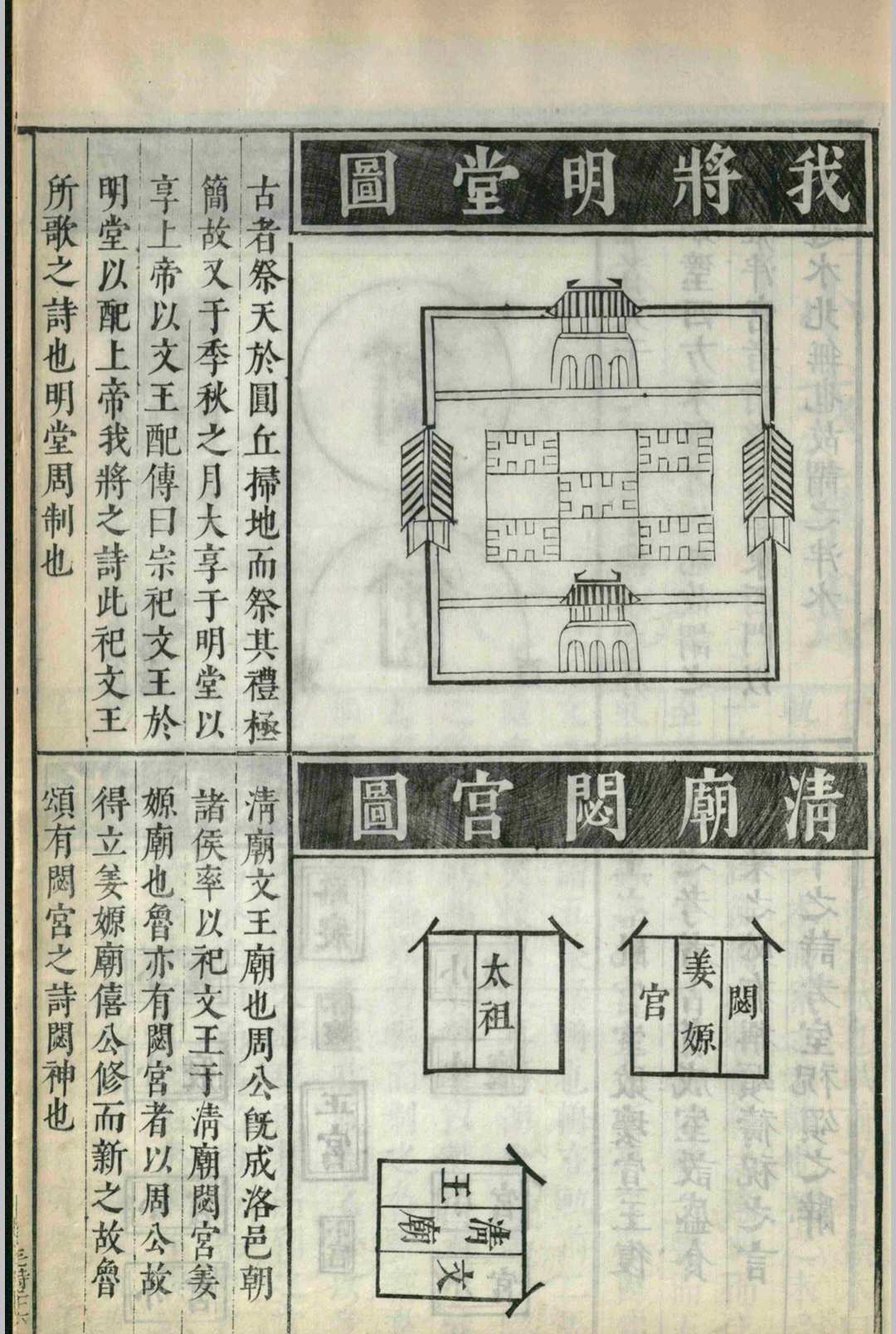 六经图.六卷.杨甲.苗昌言.吴继仕.明(图17)