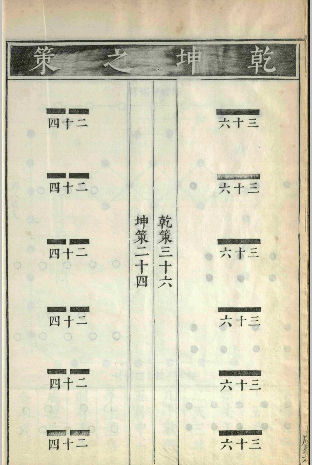 六经图.六卷.杨甲.苗昌言.吴继仕.明(图18)