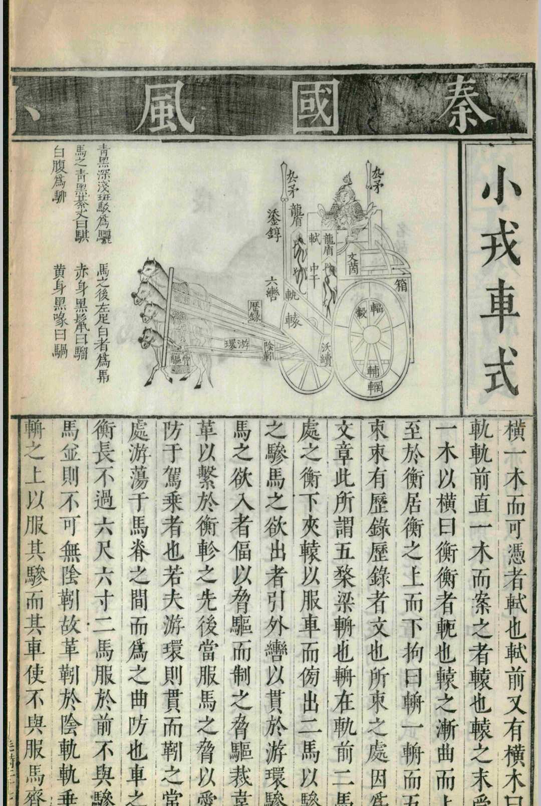 六经图.六卷.杨甲.苗昌言.吴继仕.明(图20)