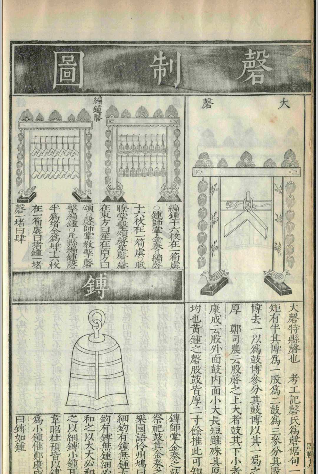 六经图.六卷.杨甲.苗昌言.吴继仕.明(图21)