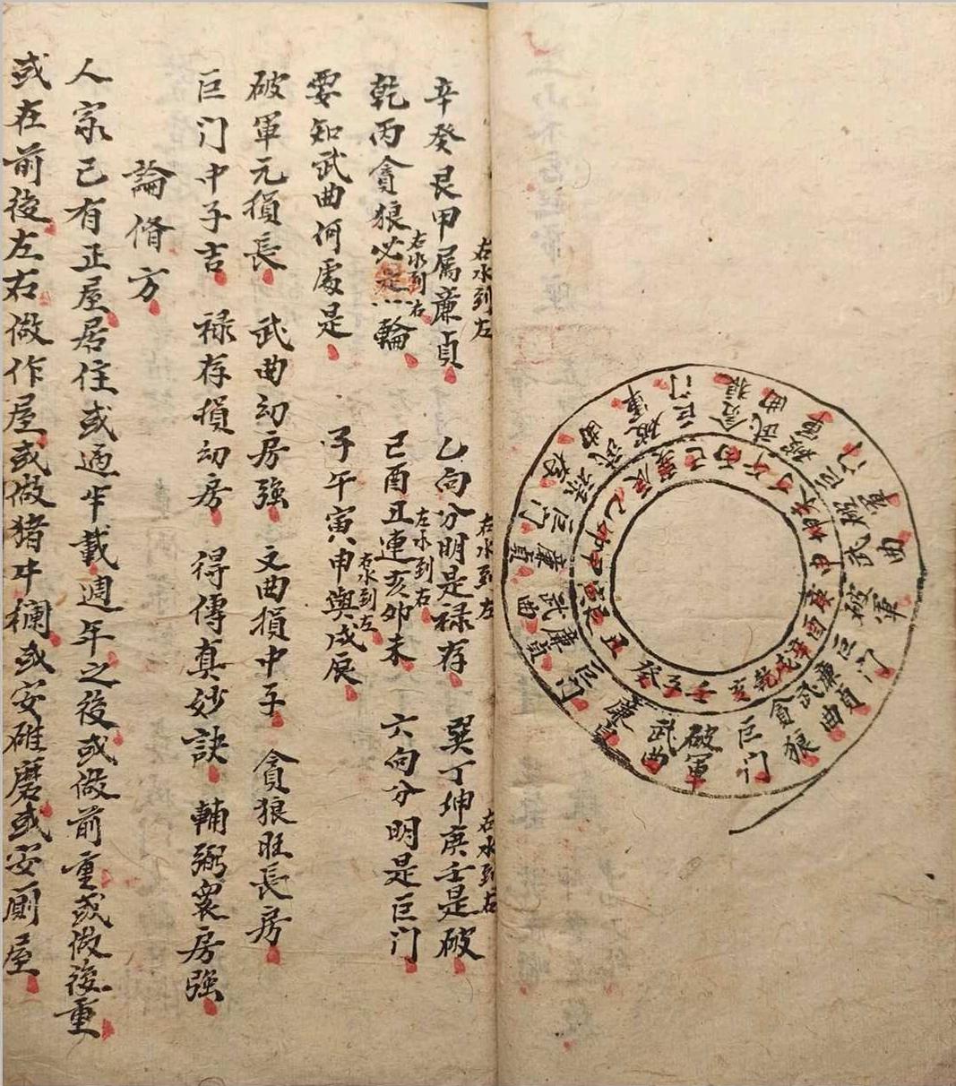 风水古籍《地理阳宅阴宅开门放水消水纳总诀》(图12)