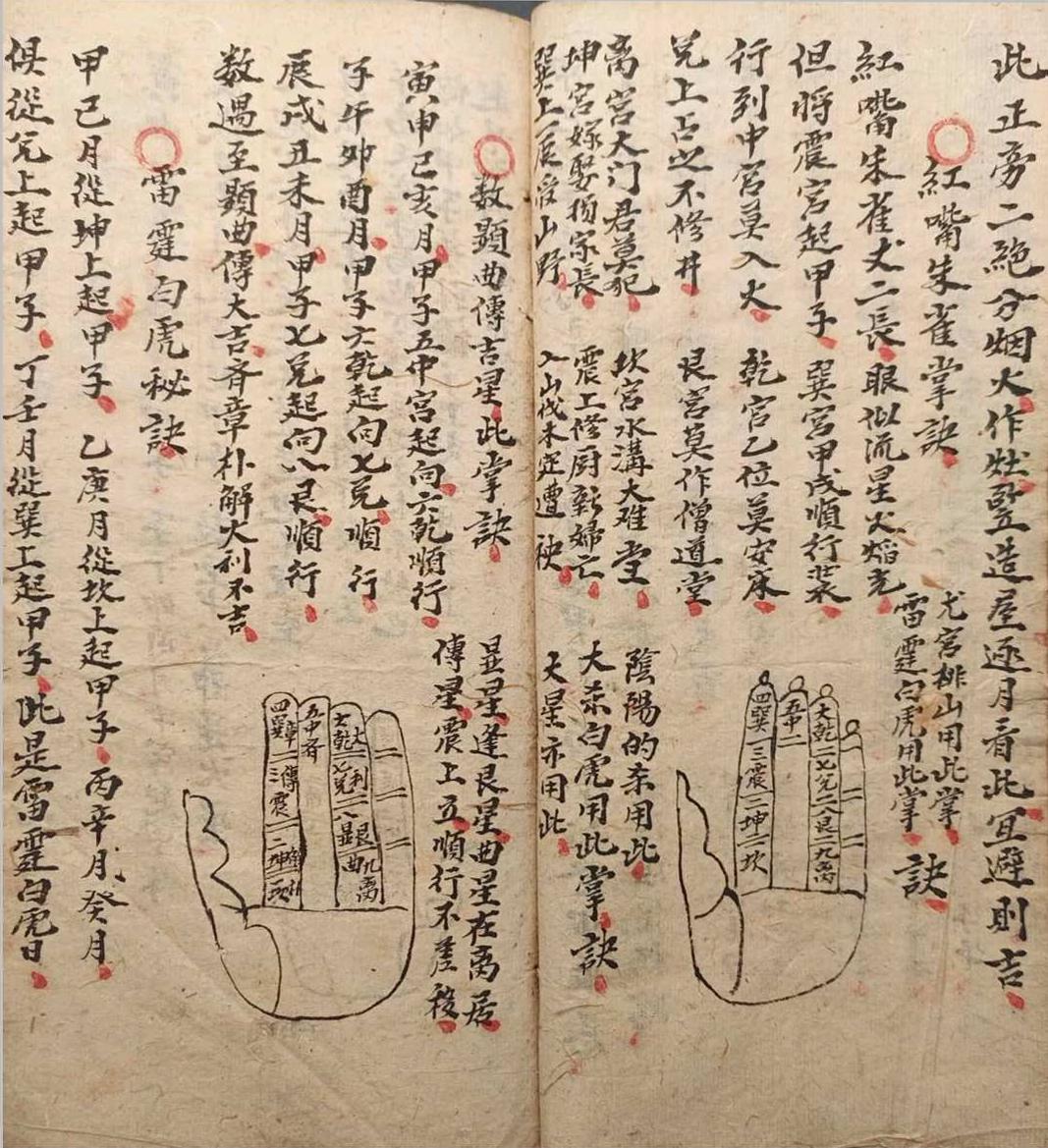 风水古籍《地理阳宅阴宅开门放水消水纳总诀》(图14)