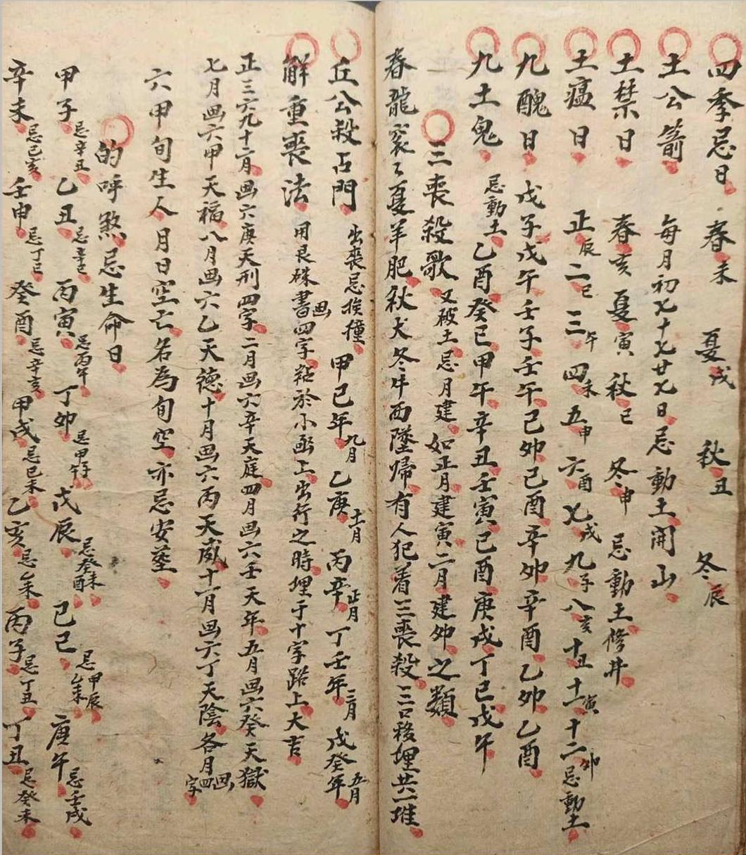 风水古籍《地理阳宅阴宅开门放水消水纳总诀》(图17)