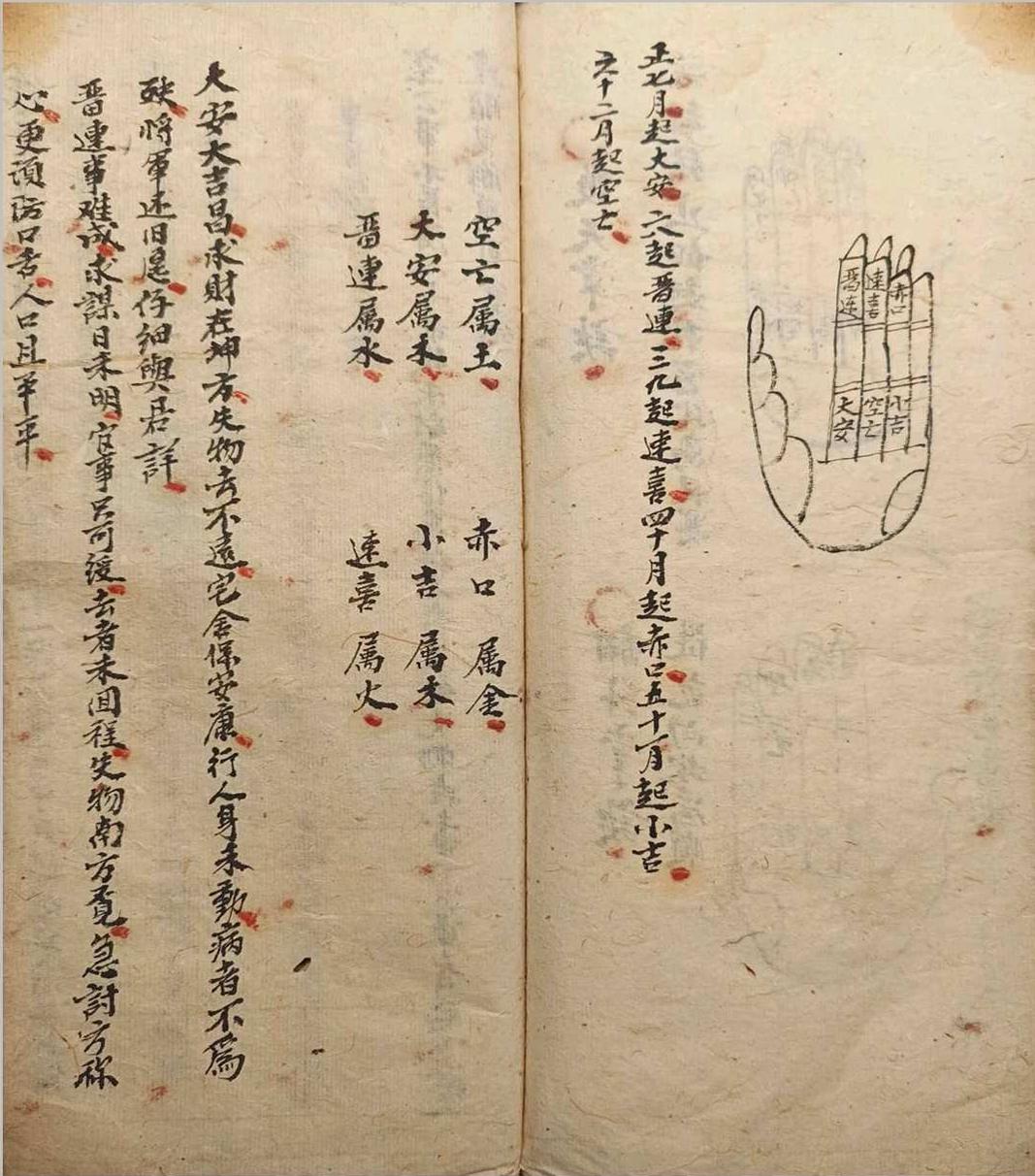 风水古籍《地理阳宅阴宅开门放水消水纳总诀》(图25)