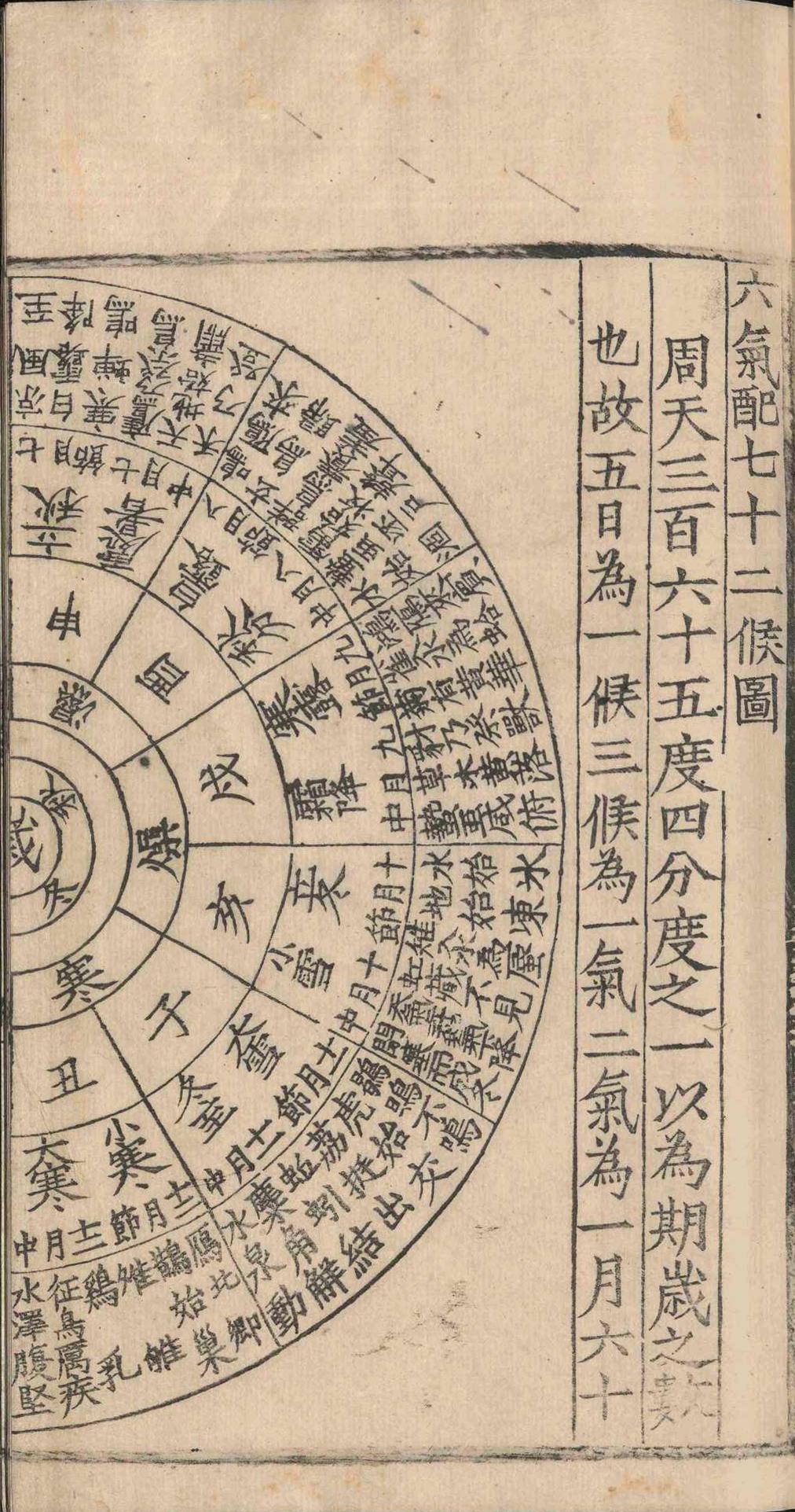 中医古籍《心印绀珠经》李汤卿(图12)