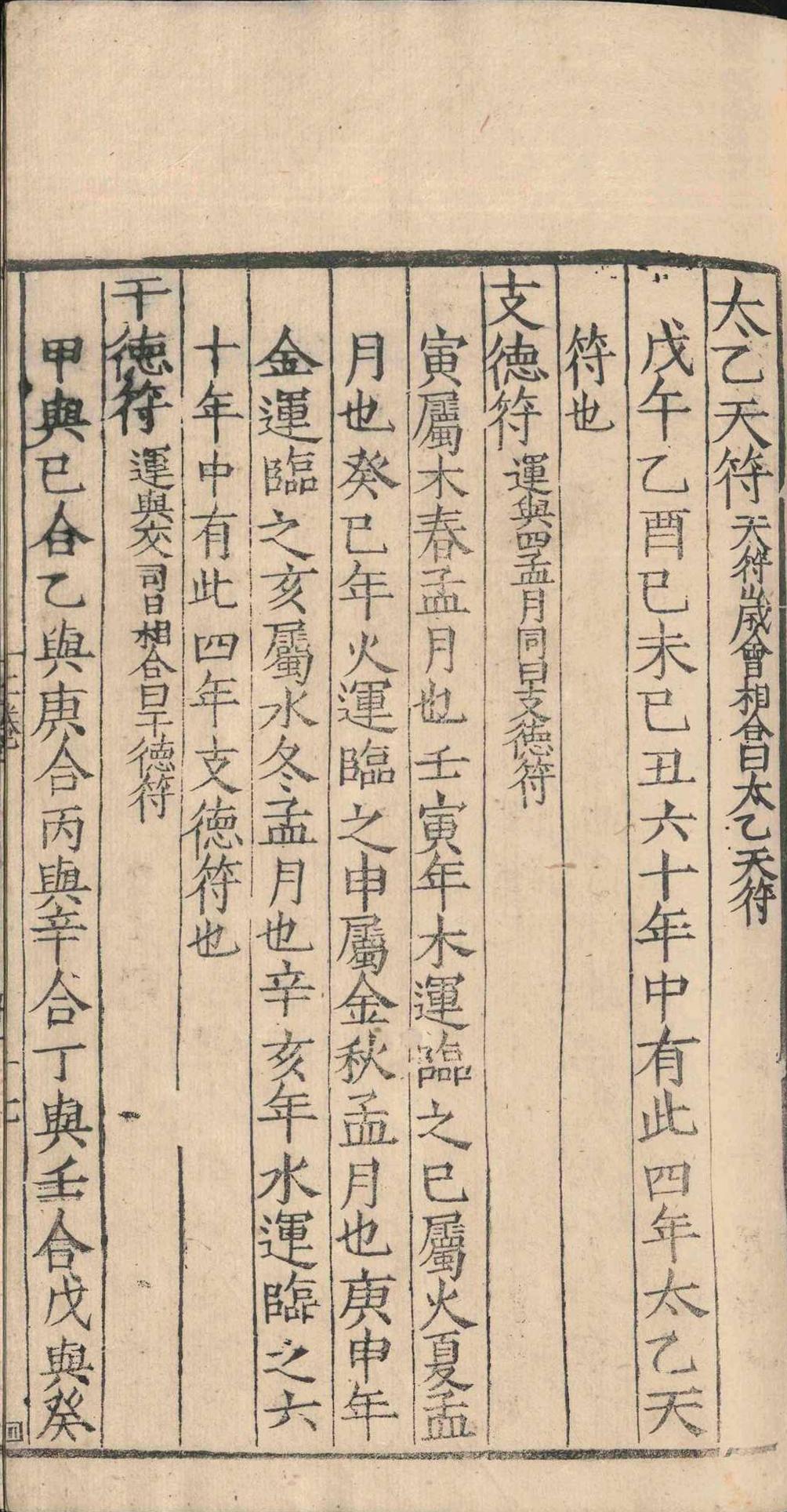 中医古籍《心印绀珠经》李汤卿(图13)