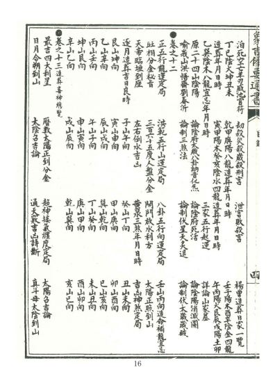 择日通书古籍《增补象吉备要通书大全》(图11)